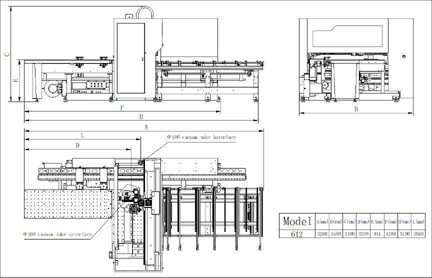 kd 612-layout